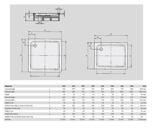 фотография поддон kaldewei duschplan mod 542-1 800x800mm alpine white, easy cleaning finish (440500013001)