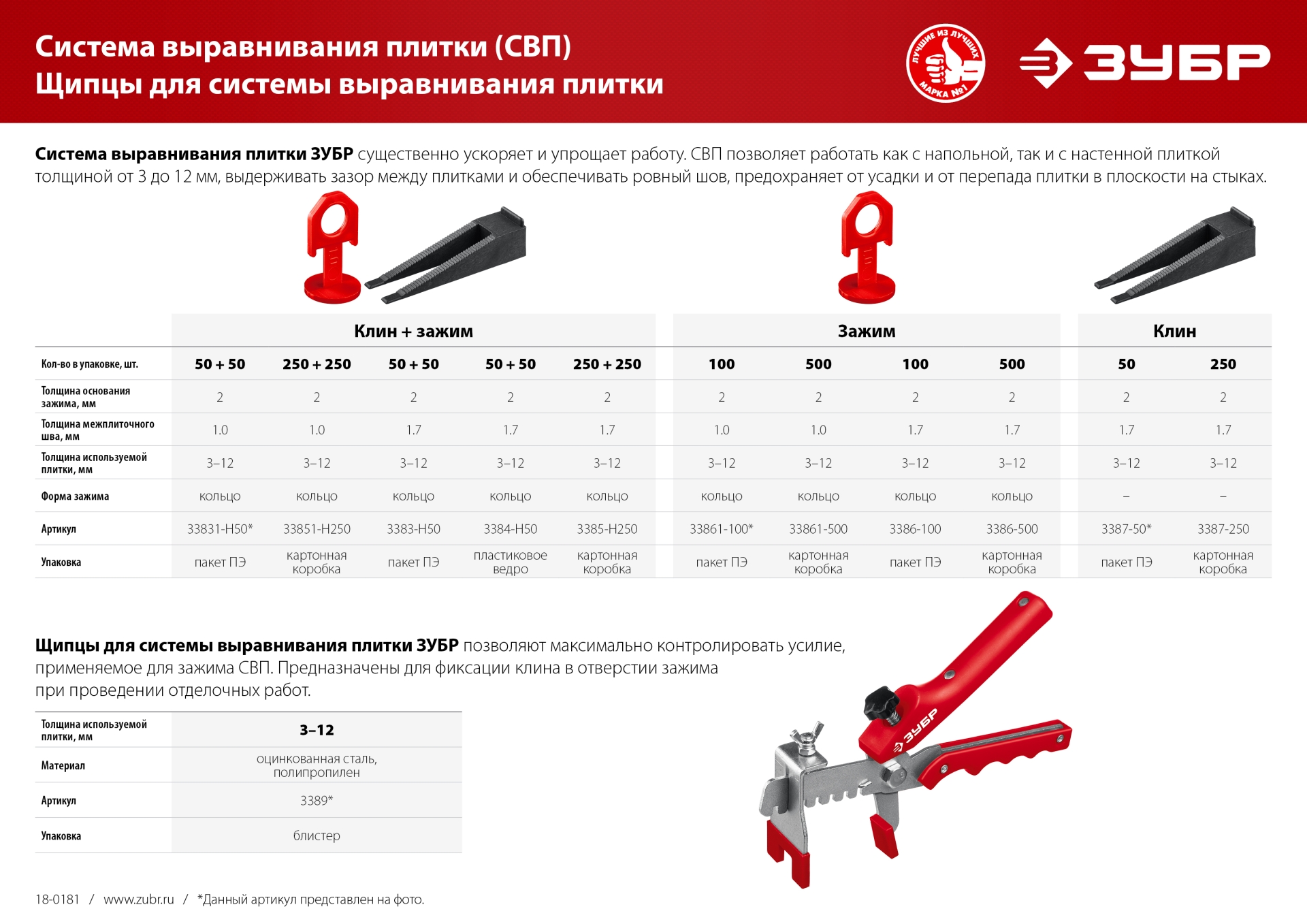 Щипцы для системы выравнивания плитки сатурн