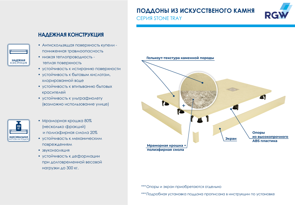 Установка смесителя еско зачем пластиковый треугольник