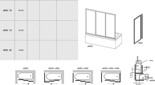 картинка Боковая стенка для шторки на ванну Ravak Supernova APSV 80 профиль Сатин стекло Transpare (95040U02Z1) от магазина Сантехстрой