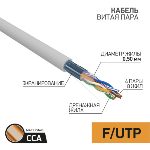 картинка Кабель витая пара омедненный, F/UTP,  CAT 5e, PVC,  4PR,  24AWG, INDOOR, SOLID,  серый,  305 м,  PROconnect от магазина Сантехстрой