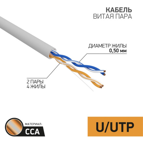 картинка Кабель витая пара омедненный U/UTP,  CAT 5e, PVC,  2PR,  24AWG, INDOOR, SOLID,  серый,  305 м PROconnect от магазина Сантехстрой