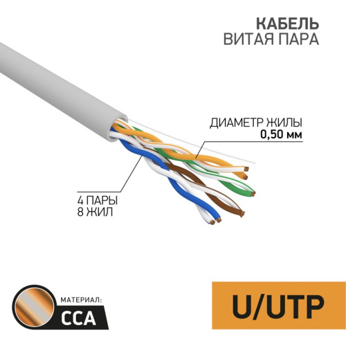 картинка Кабель витая пара омедненный, U/UTP,  CAT 5e, PVC,  4PR,  24AWG, INDOOR, SOLID,  серый,  50 м,  PROconnect от магазина Сантехстрой