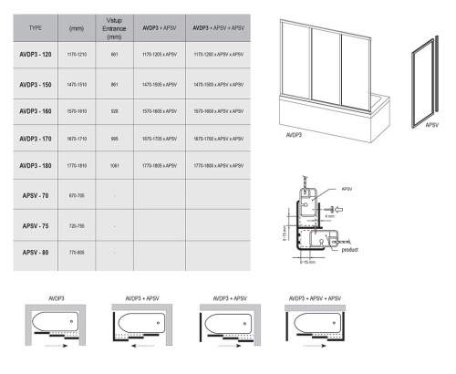 изображение шторка для ванны ravak avdp3-150, профиль белый, цвет стекла "потоки дождя"