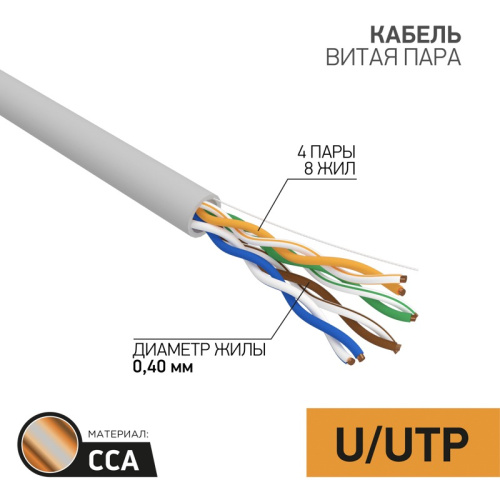 картинка Кабель витая пара омедненный, U/UTP,  CAT 5, PVC,  4PR,  26AWG, INDOOR, SOLID,  серый,  305 м,  PROconnect Light от магазина Сантехстрой