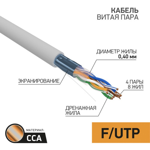 картинка Кабель витая пара омедненный, F/UTP,  CAT 5, PVC,  4PR,  26AWG, INDOOR, SOLID,  серый,  305 м,  PROconnect Light от магазина Сантехстрой