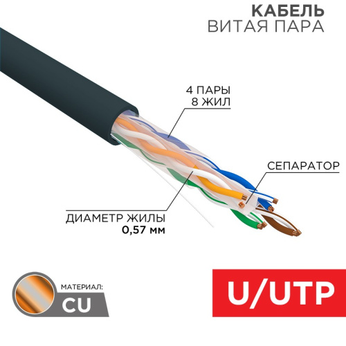 картинка Кабель витая пара U/UTP,  CAT 6, PE,  4PR,  23AWG, OUTDOOR, SOLID,  черный,  305м REXANT от магазина Сантехстрой