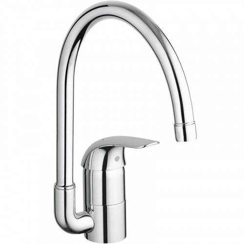 картинка смеситель для кухни grohe 32752000 хром