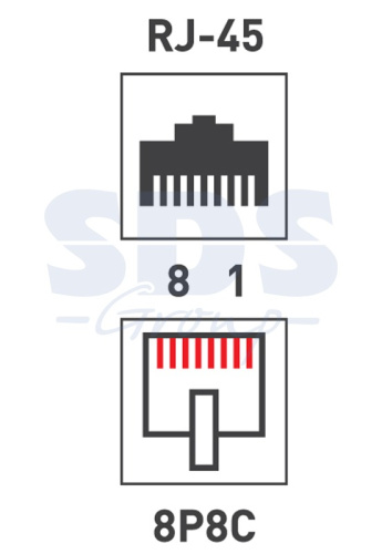 картинка Модуль Keystone Jack RJ-45(8P8C), UTP,  CAT 5e,  тип 180 градусов,  белый REXANT от магазина Сантехстрой