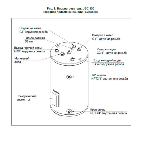 картинка Бойлер косвенного нагрева BAXI UBC 150 напольный, одиночный змеевик, с верхним подключением от магазина Сантехстрой