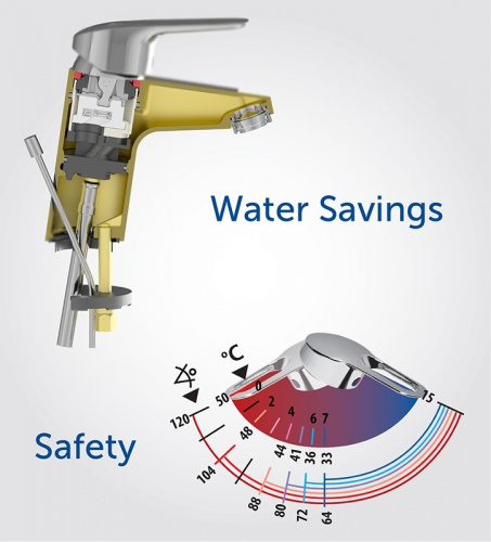 картинка Смеситель для раковины Ideal Standard b1712aa Хром от магазина Сантехстрой