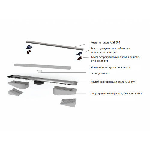 картинка Душевой лоток Berges Wasserhaus C1 Norma 700 090138 с решеткой Хром матовый от магазина Сантехстрой