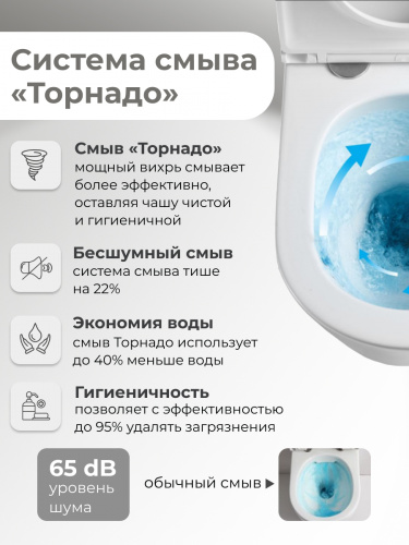 картинка Унитаз подвесной Grossman GR-4457BMSQ (520х360х320) безободковый,смыв торнадо,черный матовый с тонкой крышкой,микролифт,1 место от магазина Сантехстрой