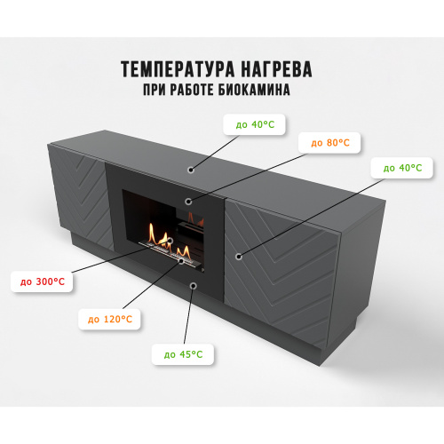 картинка Тумба с биокамином Firelight BFP/P-1400V графит от магазина Сантехстрой