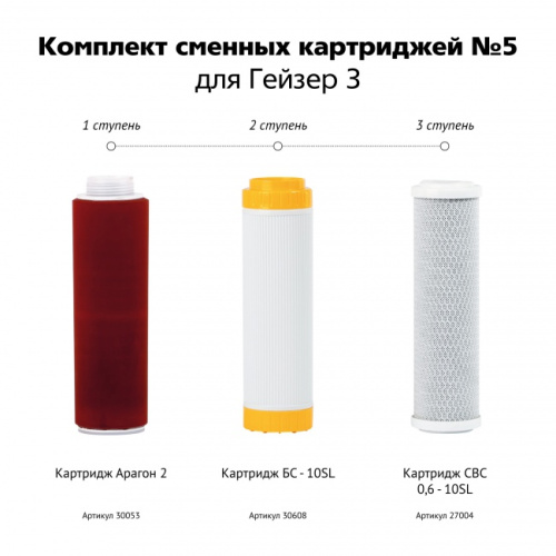 картинка Комплект сменных картриджей №5  для Гейзер 3 от магазина Сантехстрой