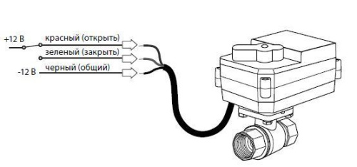 картинка Кран с электроприводом Neptun Bugatti Pro 12В 3/4" от магазина Сантехстрой