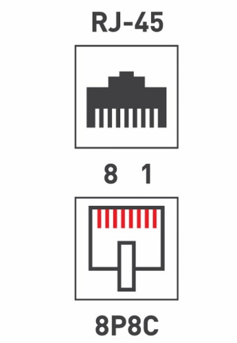 картинка Модуль Keystone Jack RJ-45(8P8C), UTP,  CAT 5e,  тип 180 градусов,  белый REXANT от магазина Сантехстрой