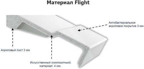 картинка Душевой поддон из материала Flight Jacob Delafon Flight 80x80 радиальный Белый от магазина Сантехстрой