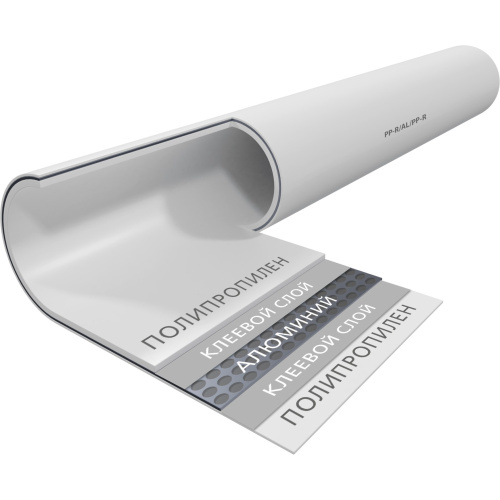 картинка Труба THERMOLIGHT 20х3.4 PN25 (арм. алюминий) PP-R DUAL SDR 6 белый (2/50) от магазина Сантехстрой