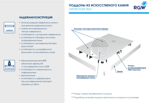 картинка Душевой поддон RGW 16152714-01 от магазина Сантехстрой