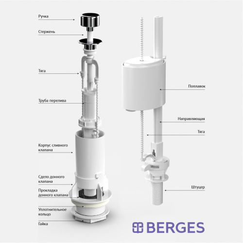картинка Комплект арматуры BERGES Eko 01 шток, нижний клапан от магазина Сантехстрой
