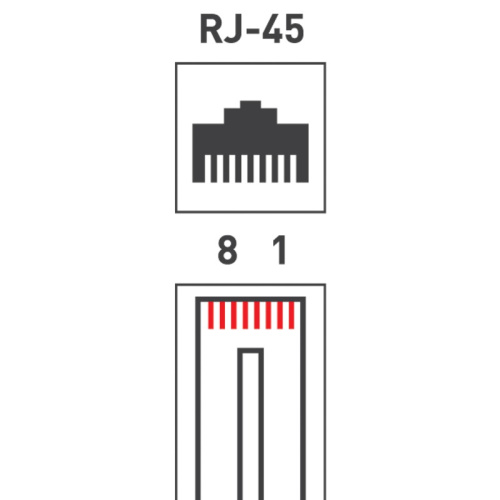 картинка Разъем UTP RJ-45 (8P8C),  CAT 5e PROconnect от магазина Сантехстрой