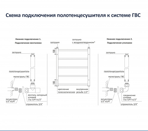 картинка Полотенцесушитель Aquatek "Альтаир" П10, нержавеющая сталь, водяной, хром, 50 см x 80 см от магазина Сантехстрой