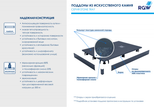 картинка Душевой поддон RGW 16152075-02 от магазина Сантехстрой