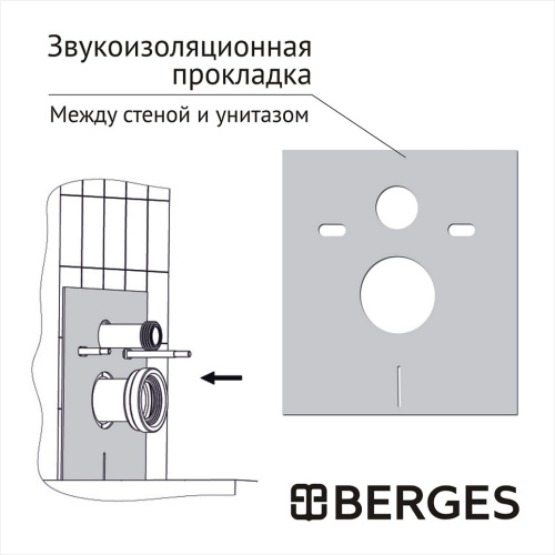 картинка Комплект BERGES: инсталляция АТОМ Line кнопка хром глянец, унитаз VITA Rimless 49 см, сиденье дюропласт микролифт, быстросъём от магазина Сантехстрой