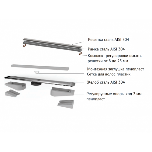 картинка Душевой лоток Berges Wasserhaus B1 Keramik 800 090119 с решеткой Хром матовый от магазина Сантехстрой