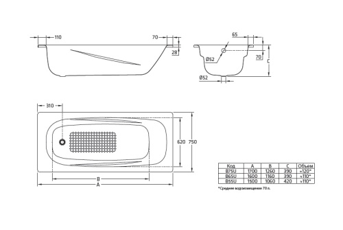 картинка Ванна стальная BLB UNIVERSAL ANATOMICA HG 170х75, белая, без отверстий для ручек от магазина Сантехстрой