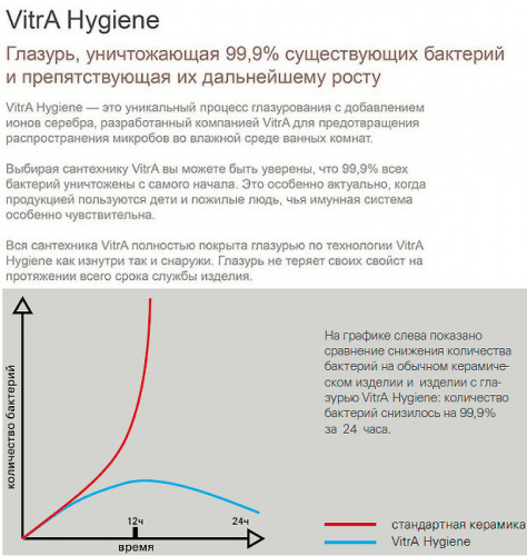 картинка Раковина Vitra Metropole 60 7535B003-0673 Белая от магазина Сантехстрой