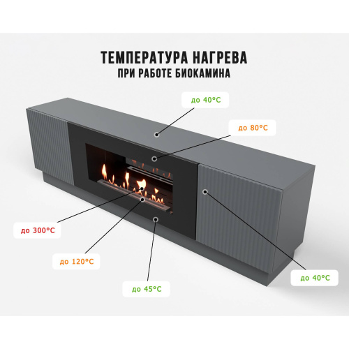 картинка Тумба с биокамином Firelight BFP-P1700L графит от магазина Сантехстрой