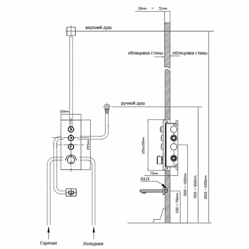 картинка Душевая система Vincea VSFW-433T1CH с термостатом Хром от магазина Сантехстрой