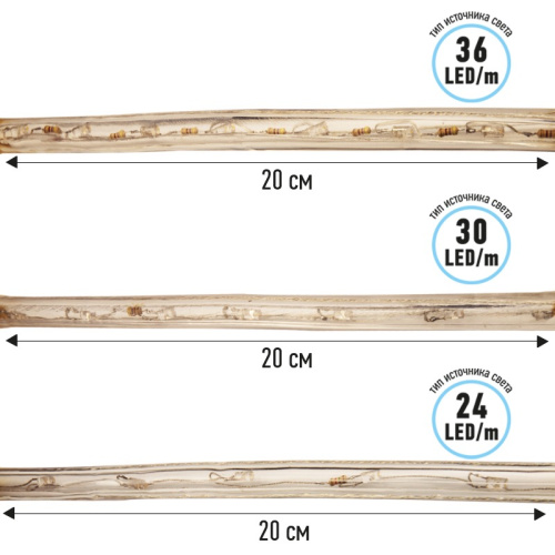 картинка Дюралайт LED,  постоянное свечение (2W) – белый,  24В,  36 LED/м,  бухта 100 м NEON-NIGHT от магазина Сантехстрой