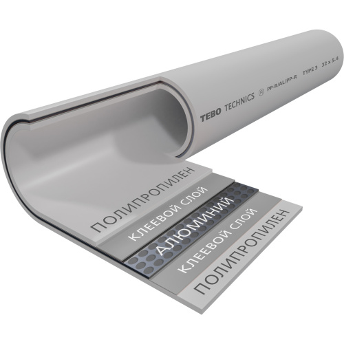 картинка Труба TEBO SDR6 (PN20) 50x8,3 армированная в центре перфор. алюмин. сер. PP-R метр (4/20) от магазина Сантехстрой