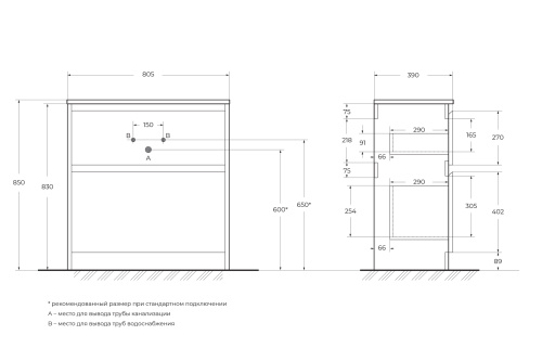 картинка KRAFT 39 База под раковину напольная с фрезерованными ручками по всей длине фасада с двумя выкатными ящиками, Bianco Opaco, 805х390x840, KRAFT39-800/390-2C-PIA-BO от магазина Сантехстрой