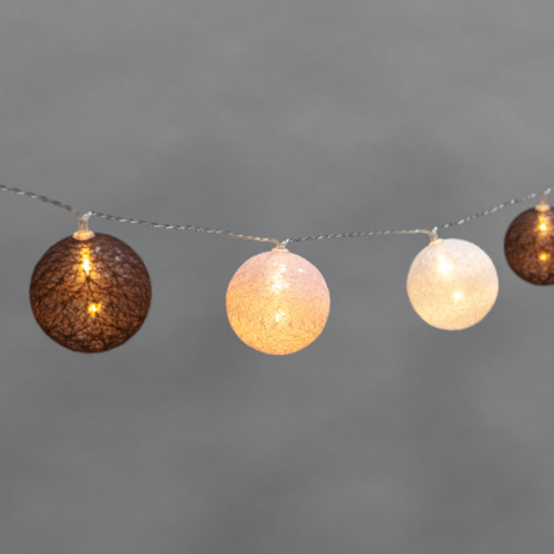 картинка Тайские фонарики Вельвет 3,5м,  20 LED,  прозрачный ПВХ,  теплый белый,  питание USB NEON-NIGHT от магазина Сантехстрой