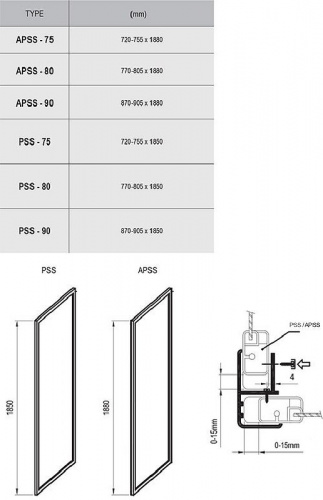 картинка Душевая стенка Ravak Supernova PSS-80 94040100ZG профиль Белый стекло Grape от магазина Сантехстрой