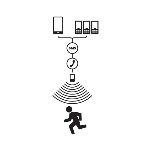 картинка Автономная GSM Сигнализация "Сторож" REXANT от магазина Сантехстрой