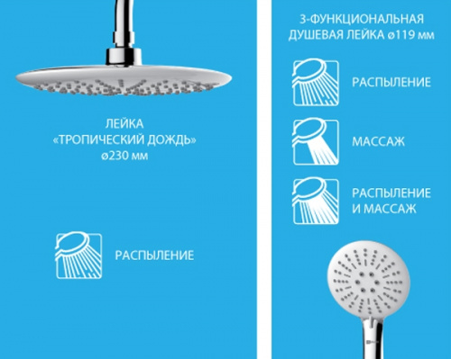 картинка Душевая программа  Lemark Tropic (LM7007C) от магазина Сантехстрой
