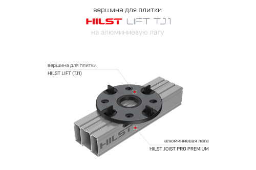 картинка HILST Вершина опоры для плитки на алюминиевую лагу от магазина Сантехстрой