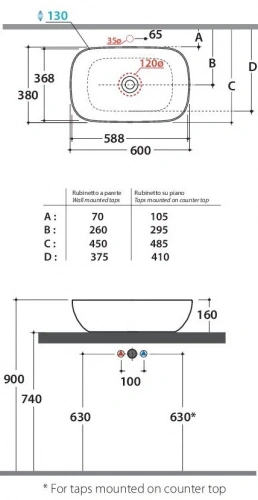 картинка Раковина Globo B6R60BI T-EDGE 60x38 белый от магазина Сантехстрой