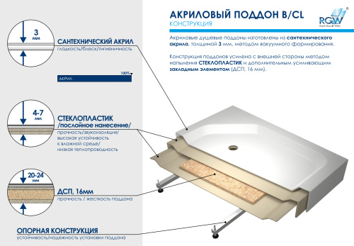 картинка Душевой поддон квадратный RGW B/CL-S (900x900) от магазина Сантехстрой