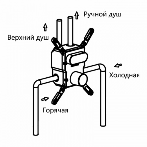 картинка Душевая система Vincea VSFW-4211MB Черная матовая от магазина Сантехстрой