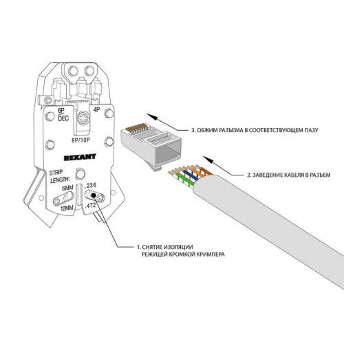 картинка Разъем UTP RJ-45(8P-8C) CAT 5e REXANT от магазина Сантехстрой