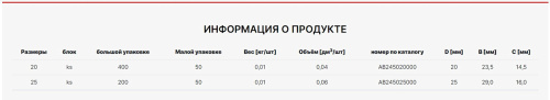 картинка Заглушка внутренняя AlcaPipe PPR d25 (AB245025000) от магазина Сантехстрой