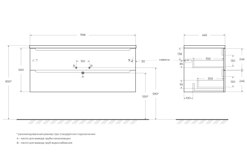картинка ETNA База под раковину подвесная с двумя выкатными ящиками, с доводчиками, Bianco Lucido, 1200x455x500, ETNA-1200-2C-SO-BL-P от магазина Сантехстрой