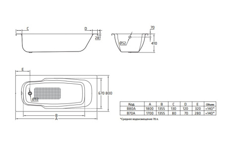 картинка Ванна стальная BLB Atlantica 180x80x36, универсальная, с отверстиями для ручек от магазина Сантехстрой