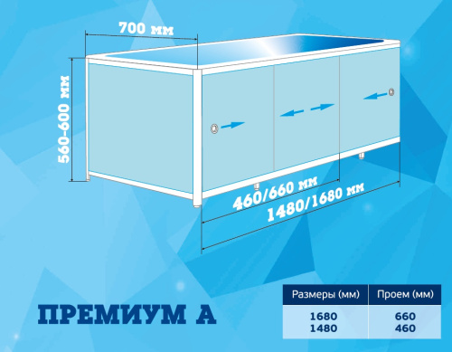 картинка Экран для ванны Метакам ПРЕМИУМ А 1,48 алюминиевый каркас, белый (CS00010183) от магазина Сантехстрой